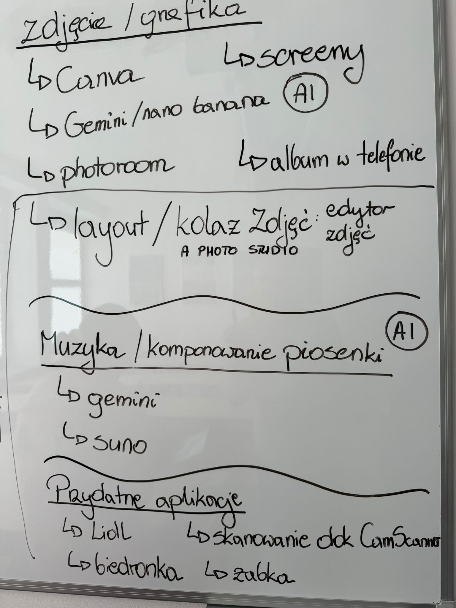 Warsztat z Uniwersytetem Trzeciego Wieku — prezentacja na tablicy